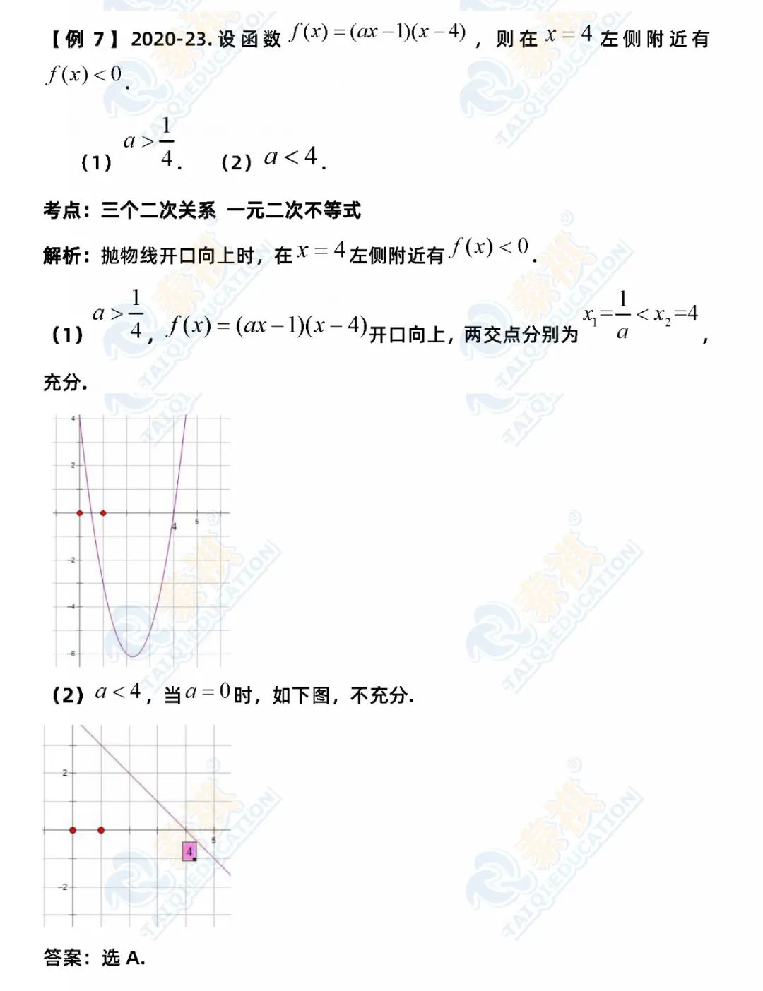 【終極沖刺】2021年管理類(lèi)考研數(shù)學(xué)必考知識(shí)點(diǎn)梳理！