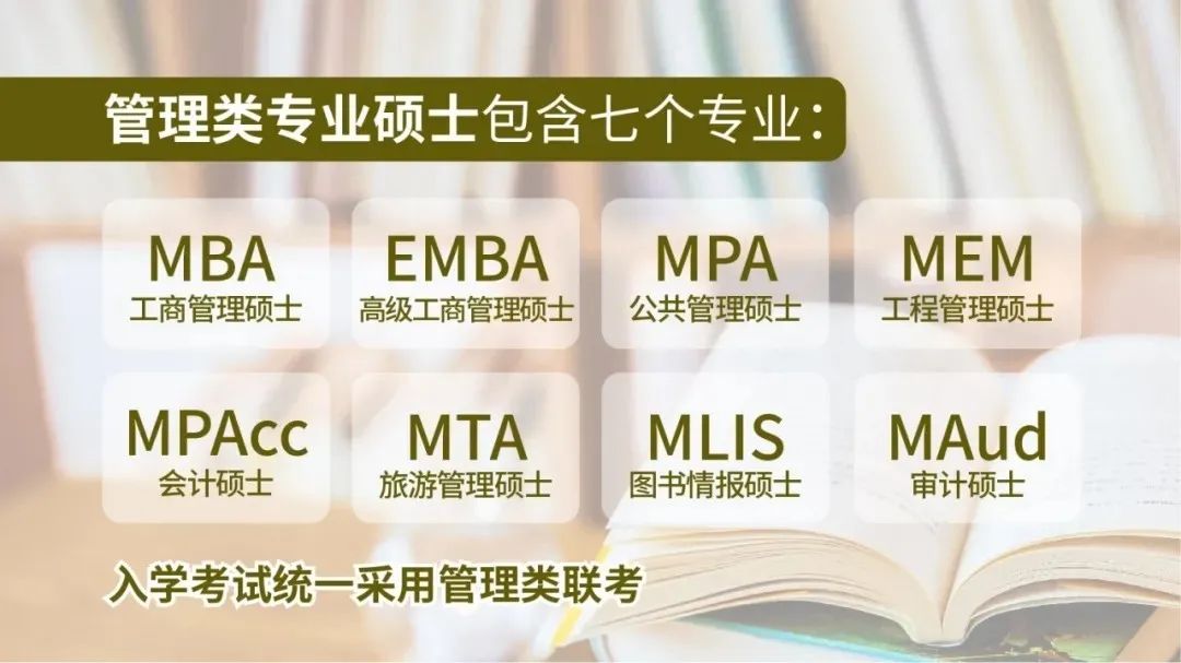 擇校擇專業(yè)之前，23經(jīng)管類考研小白需要先了解這些考試常識！