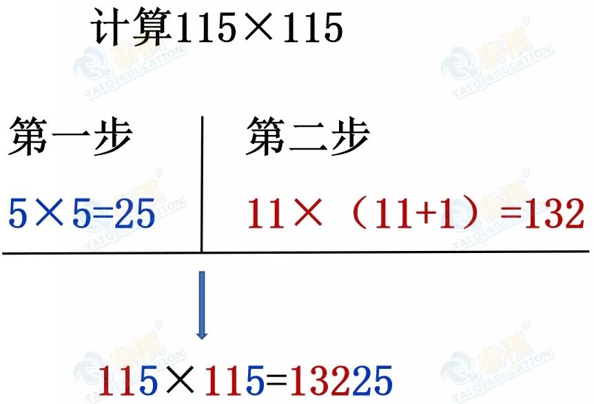 【管綜數(shù)學(xué)】掌握3個數(shù)學(xué)速算技巧，做題又快又準(zhǔn)！