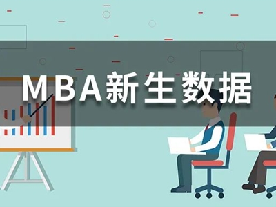 名校MBA新生數(shù)據(jù)大揭秘，看看你和他們的“差距”有多大？